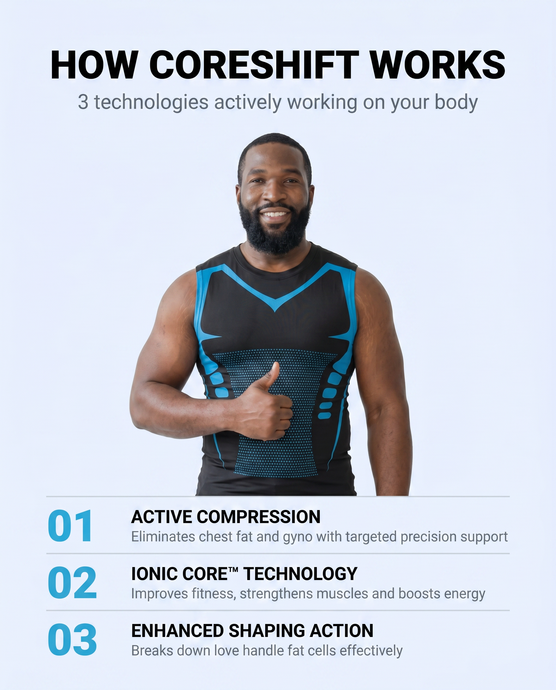 CoreShift Vest | Reclaim Your Body, Reclaim Your Confidence